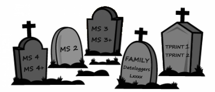 Das Ende des Supports naht für einige eingestellte Produkte